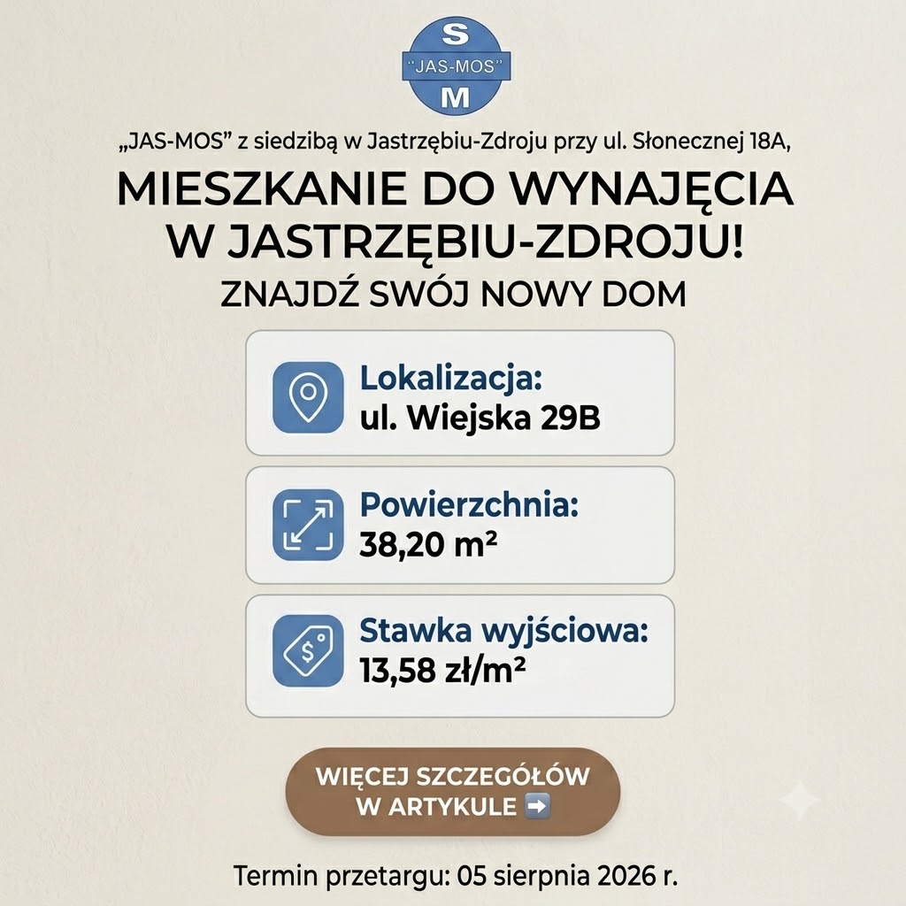 Wynajem
